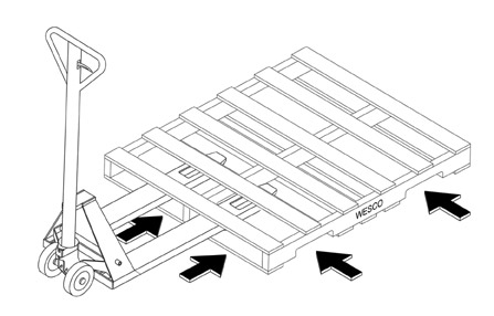 4 Way Pallet Truck - Can enter skid from both sides!