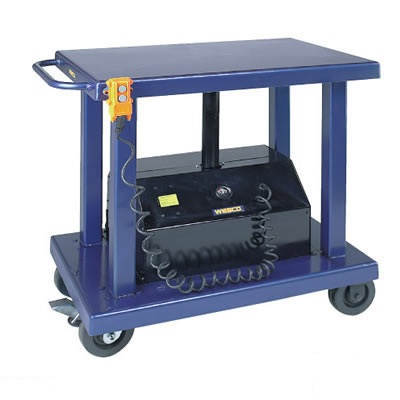 Electric Lift Tables