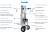 Electric-Powered Drive and Lift Hand Truck - 375lbs Capacity thumbnail
