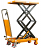 330 lbs Capacity Manual Double Scissor Lift Table - 43.3" Lift thumbnail