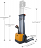 Power Drive and Lift Straddle Stacker 130" Lift 3300lb Capacity thumbnail