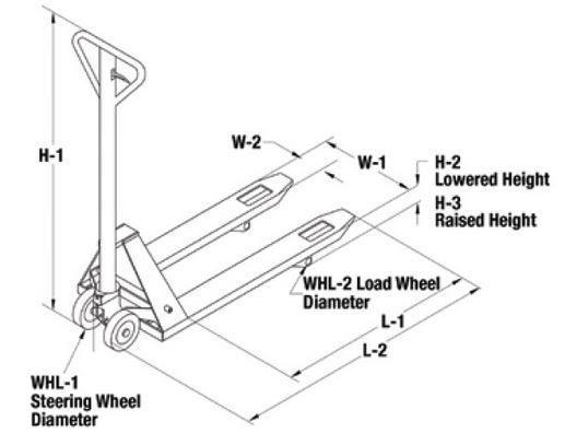 4 Way Pallet Truck - Can enter skid from both sides!