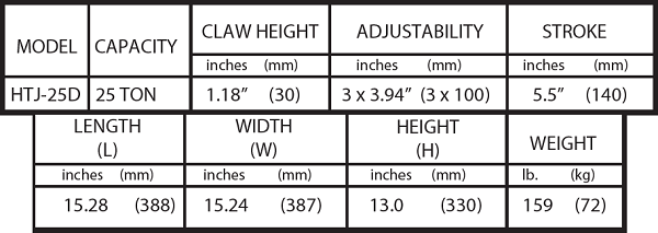 50000lb Capacity Hilman Deluxe Toe Jack