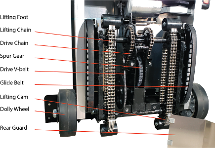 Upgrade Kit for Escalera HandTruck 700 to 1200 lbs