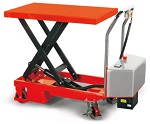 NOBLELIFT 1650 lbs Capacity Electric Battery Power Lift Single Scissor Lift Table 20" x 39" with 38" Lift