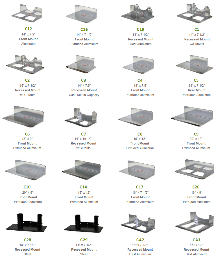 Replacement Noseplates For Bp Liberator Hand Trucks