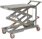 Manual Double Stainless Steel Scissor Lift Table Cart - 800lb Capacity thumb